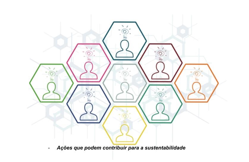 conjunto de vários hexágonos, em cada um há a imagem de uma pessoa pensando.